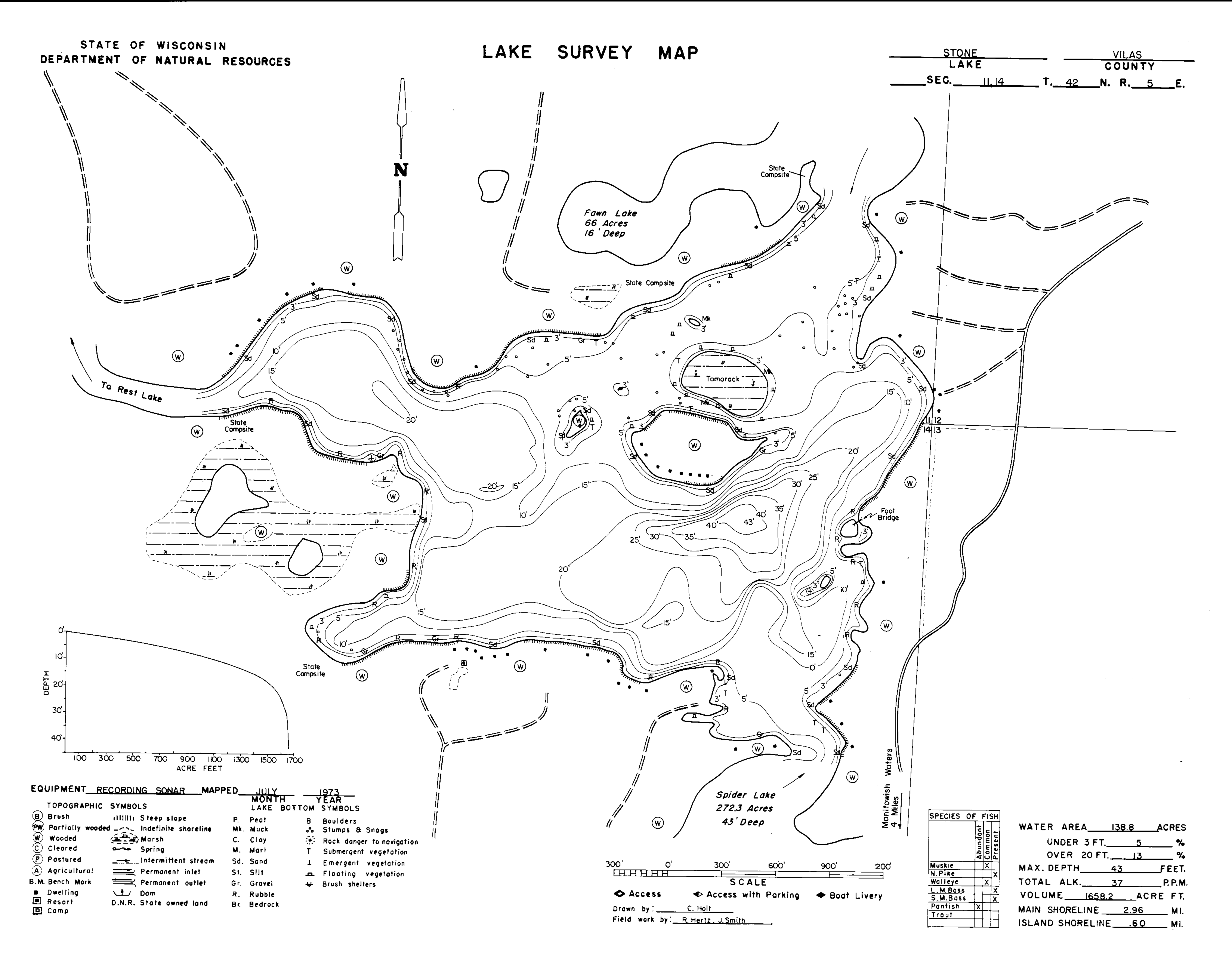 Stone Lake contour map