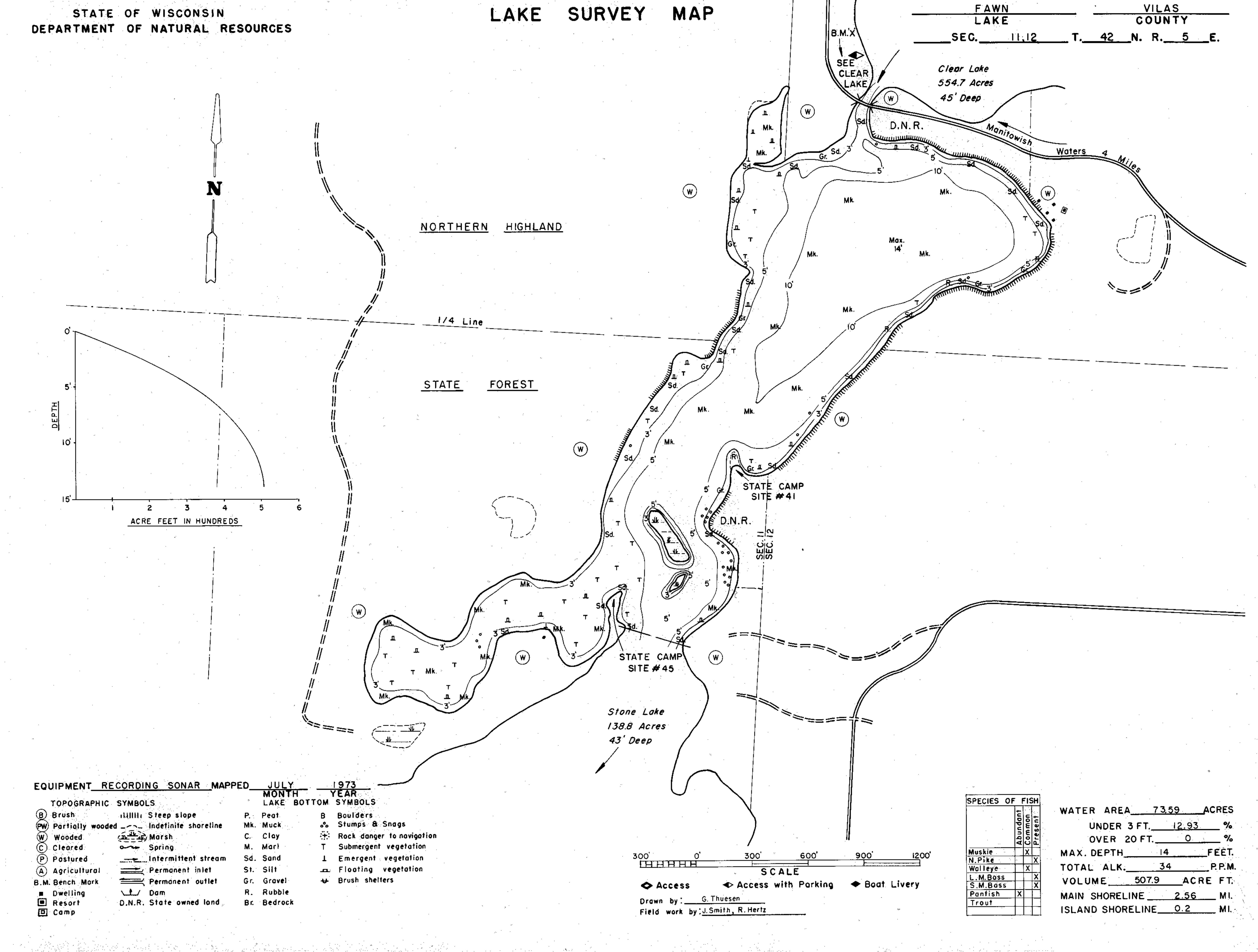 Fawn Lake contour map