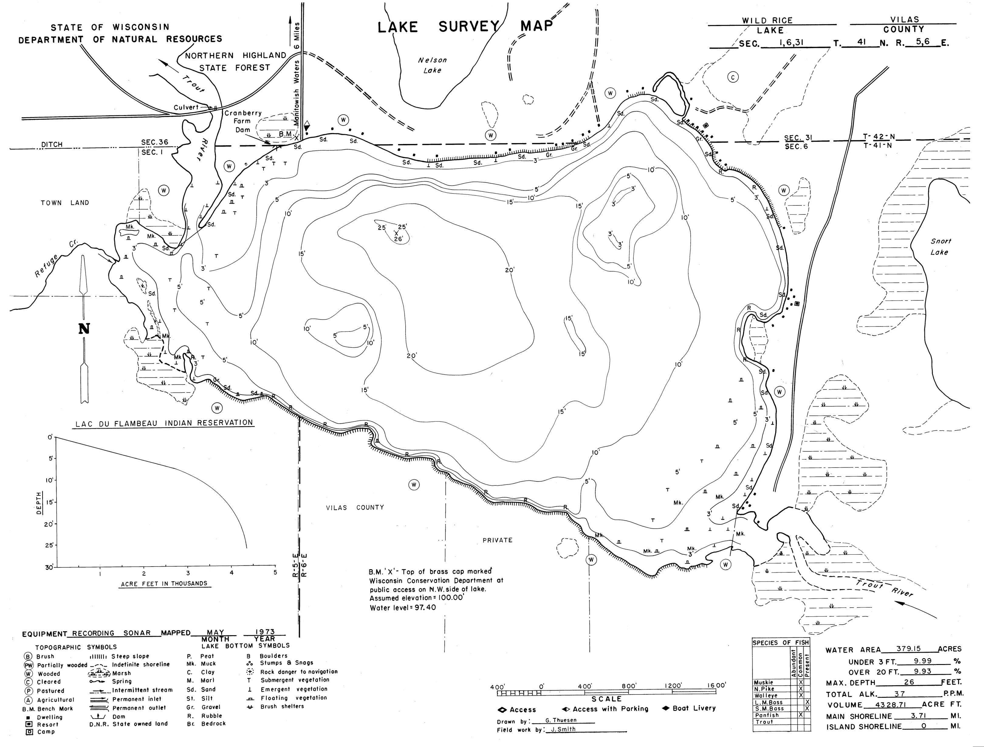 Wild Rice Lake contour map